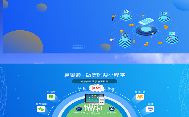 休闲旅游景区所需验票系统：成本、员工、未来需求