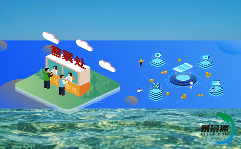 不同类型景区的营销策略：如何制定针对性的景区门票预订系统？