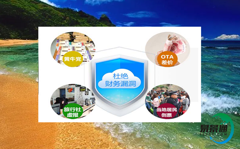  打破“壁垒”、实现全域旅游：景区小程序在涉旅企业中的价值
