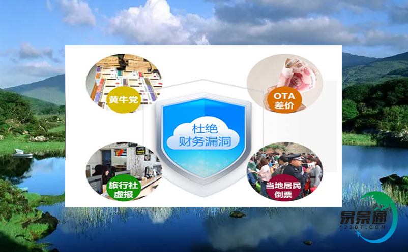 数字化管理下的乡村旅游：旅游景区管理系统为何如此重要？