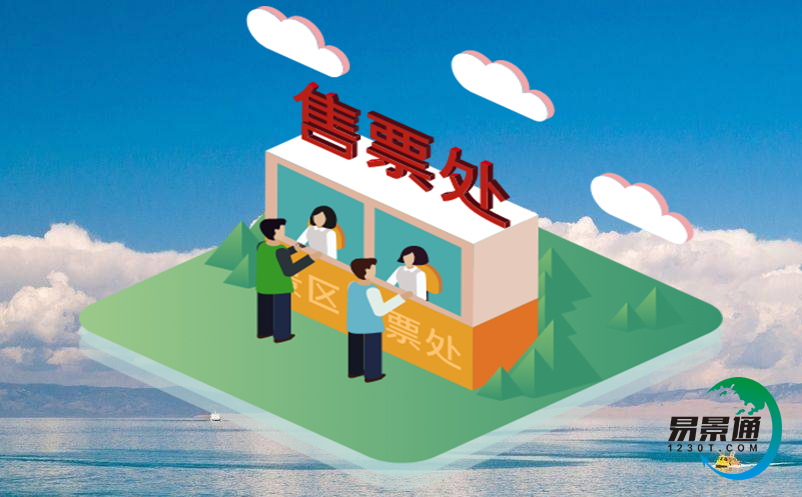 公园票务系统软件功能介绍