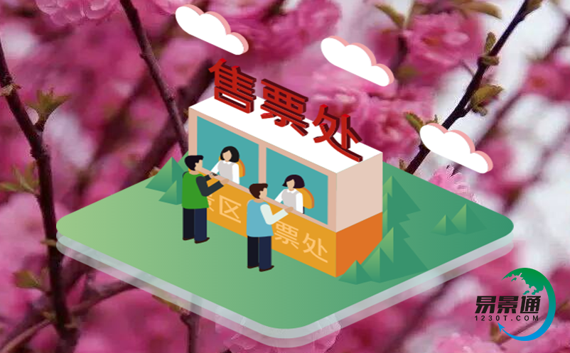 旅游电子票务系统系统拓展性