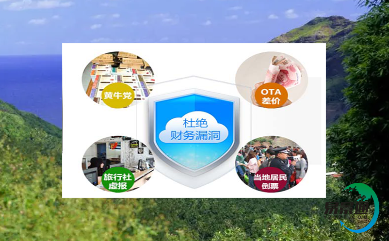 智慧旅游门票解决方案切实解决景区痛点