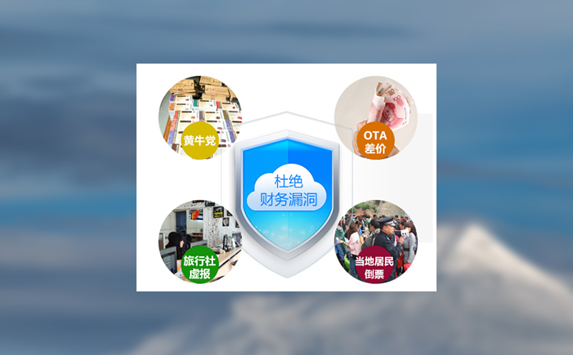 闸机检票系统的多种方式验证，3秒入园无忧