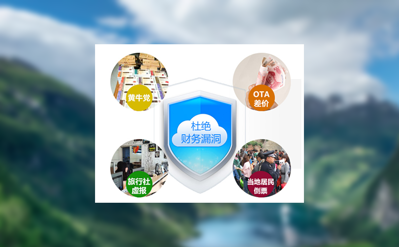 景区票务预定系统科学规划游客流量，避免拥堵扎堆