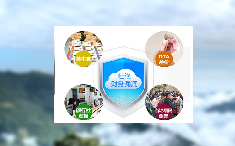 确保票务系统安全运行的关键措施