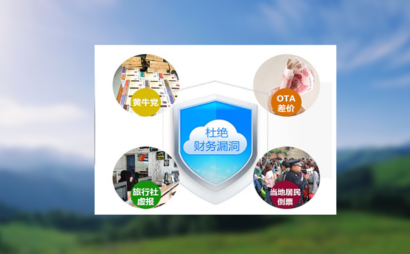 景区二次消费系统激发游客二次消费的强力引擎
