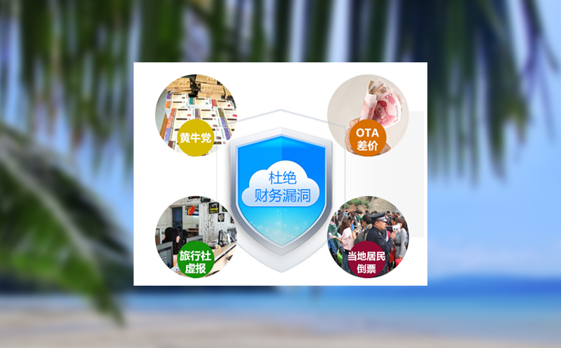 人脸识别门票系统利用人脸识别技术防止多次转售票