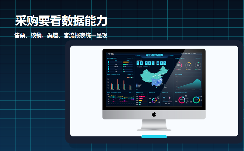 中小景区数字化升级为什么首选票务系统