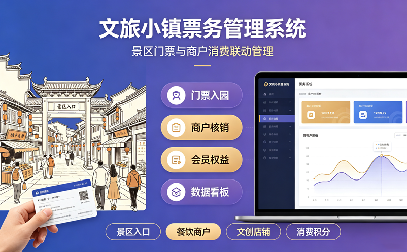 文旅小镇票务管理系统如何支持景区和商户联动