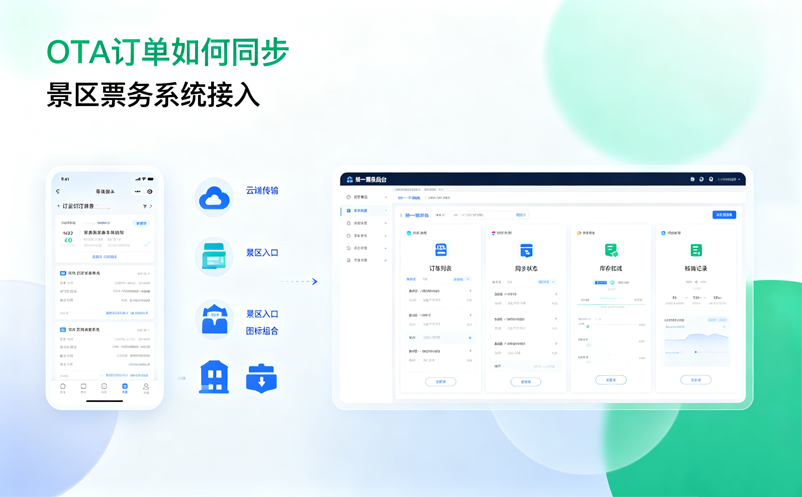 OTA订单如何同步到景区票务系统？